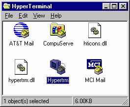 The HyperTerminal Window